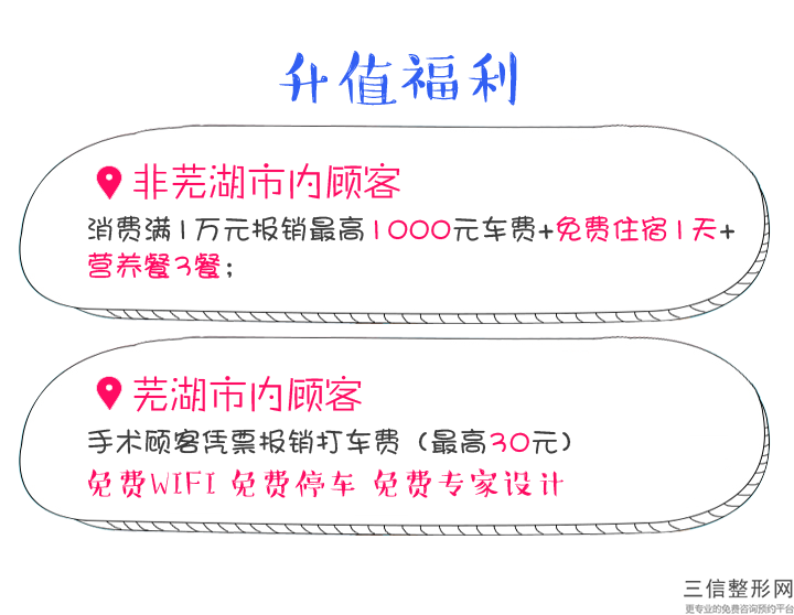 疤痕有起皮、干癢等癥狀，可以緩解嗎