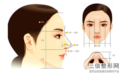 玻尿酸隆鼻多少錢是什么樣的呢？吉林新華明