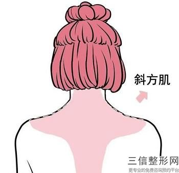 如何快速瘦大腿？腿又大又粗的原因是什么？