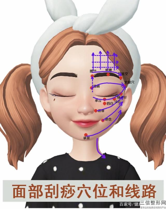 在鄭州打個面部脂肪注射要多少錢？整容針的費用是多少