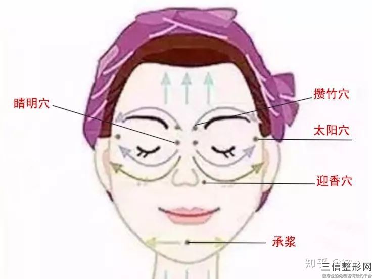 3d面部拉皮怎么修復？至于什么原因？吉林新華明