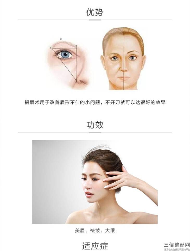 眼部除皺針的三種類型是哪三種