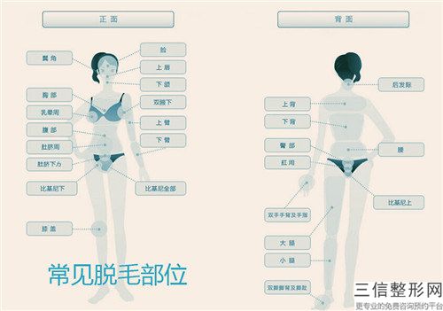 襄陽市男性發際線移植醫生排名榜直觀對比一覽-楊勤醫生值得收藏