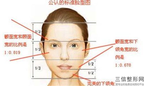 宣城市愛貝芙注射豐面頰醫生榜單TOP10強哪些可靠-李永太醫生靠譜不踩雷