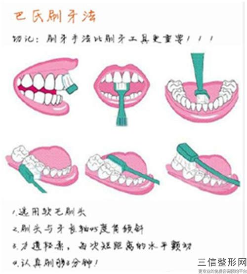 信陽市牙周水激光醫院排名榜匯總盤點（信陽市牙周水激光口腔醫院10強專家推薦）