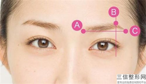 金華市***眉形修眉醫院哪幾家效果強-眉形修眉手術價格要多少呢