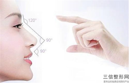 良好的額部擴張器鼻再造醫生中國：額部擴張器鼻再造醫生50強公立私立全在這里